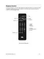 Preview for 15 page of Neural Analytics Lucid M1 User Manual