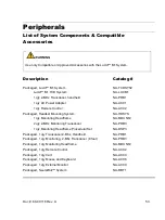 Preview for 53 page of Neural Analytics Lucid M1 User Manual