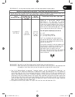 Preview for 43 page of NEURELEC SAPHYR CX User Manual