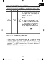 Preview for 109 page of NEURELEC SAPHYR CX User Manual