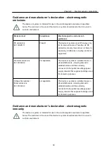 Preview for 59 page of neuroConn DC-Stimulator User Manual