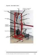 Preview for 6 page of NeuroGym Technologies Sit-to-Stand Product Manual