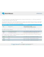 Preview for 33 page of NeuroNexus SmartBox Instruction Manual