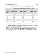 Preview for 108 page of Neuropace PDMS 4340 User Programming Manual