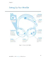 Preview for 8 page of NeuroSky MindSet Instruction Manual