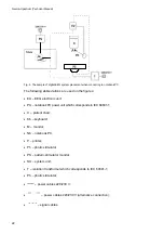 Предварительный просмотр 22 страницы Neurosoft CloudEEG Technical Manual