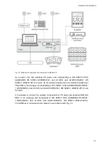 Preview for 21 page of Neurosoft Neuro-ERG/V Technical Manual