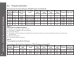 Preview for 16 page of Neurotech 412 Instructions For Use Manual