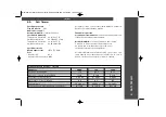 Preview for 95 page of Neurotech MediStim XP Instruction Manual