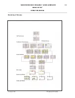 Предварительный просмотр 79 страницы NeuroTherm NT1100 Operator'S Manual