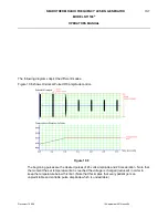 Предварительный просмотр 87 страницы NeuroTherm NT1100 Operator'S Manual