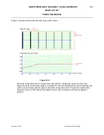 Предварительный просмотр 88 страницы NeuroTherm NT1100 Operator'S Manual