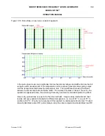 Предварительный просмотр 89 страницы NeuroTherm NT1100 Operator'S Manual