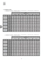 Предварительный просмотр 6 страницы Neutec sonnEC 0 Technical Documentation Manual