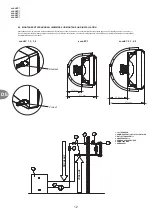 Предварительный просмотр 12 страницы Neutec sonnEC 0 Technical Documentation Manual