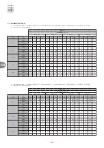 Предварительный просмотр 24 страницы Neutec sonnEC 0 Technical Documentation Manual