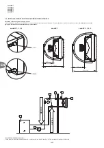 Предварительный просмотр 30 страницы Neutec sonnEC 0 Technical Documentation Manual