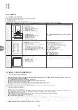 Предварительный просмотр 32 страницы Neutec sonnEC 0 Technical Documentation Manual