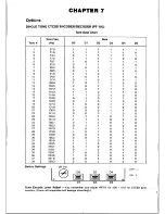 Preview for 14 page of Neutec SP-602H Service Manual