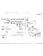 Preview for 18 page of Neutec SP-602H Service Manual