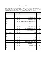 Preview for 2 page of neutral labs MEG v1.1 Build Manual