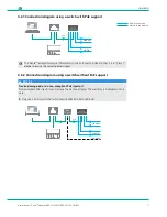 Предварительный просмотр 11 страницы NEUTRIK NA2-IO-DLINE User Manual