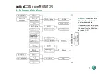 Предварительный просмотр 7 страницы NEUTRIK opticalCON powerMONITOR User Manual