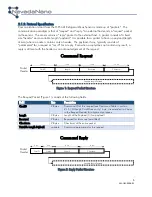 Preview for 5 page of NEVADANANO MOLECULAR PROPERTY SPECTROMETER A2L IS User Manual