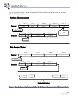 Preview for 10 page of NEVADANANO MOLECULAR PROPERTY SPECTROMETER A2L IS User Manual