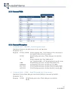 Preview for 11 page of NEVADANANO MOLECULAR PROPERTY SPECTROMETER A2L IS User Manual