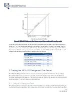 Preview for 15 page of NEVADANANO MOLECULAR PROPERTY SPECTROMETER A2L IS User Manual