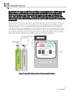 Preview for 17 page of NEVADANANO MOLECULAR PROPERTY SPECTROMETER A2L IS User Manual