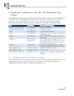 Preview for 18 page of NEVADANANO MOLECULAR PROPERTY SPECTROMETER A2L IS User Manual