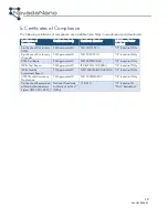 Preview for 19 page of NEVADANANO MOLECULAR PROPERTY SPECTROMETER A2L IS User Manual