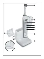 Предварительный просмотр 3 страницы Nevadent 275650 Operating Instructions Manual