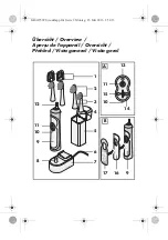 Предварительный просмотр 3 страницы Nevadent 275990 Operating Instructions Manual