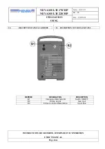 Предварительный просмотр 26 страницы NEVAX NEVAMULTI 170 MP User Manual