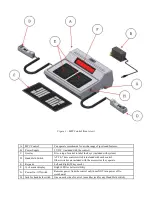 Preview for 3 page of Nevco MPC-7X2 Operator Instructions Manual