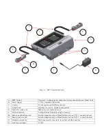 Preview for 4 page of Nevco MPC-7X2 Operator Instructions Manual