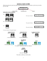 Preview for 12 page of Nevco MPC-7X2 Operator Instructions Manual