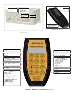 Preview for 3 page of Nevco MPCX Basketball Operator Instructions Manual