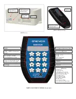 Preview for 3 page of Nevco MPCX Soccer Control Operator Instructions Manual