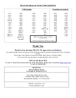 Preview for 2 page of Nevco MPCX2 Football Operator Instructions Manual