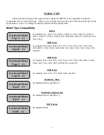 Preview for 8 page of Nevco MPCX2 Football Operator Instructions Manual