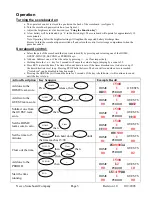 Preview for 6 page of Nevco Outdoor Portable User Manual