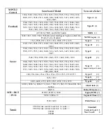 Предварительный просмотр 19 страницы Nevco Scoreboard MPCX2 Operator Instructions Manual