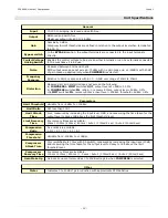 Preview for 12 page of Neve 2264ALB User Manual