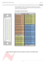 Preview for 16 page of Neve 8804 Fader Pack User Manual