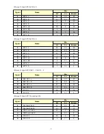 Предварительный просмотр 8 страницы Neve BCM10/2 MK2 Information Manual