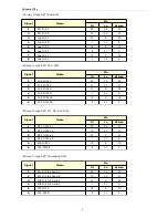 Предварительный просмотр 9 страницы Neve BCM10/2 MK2 Information Manual